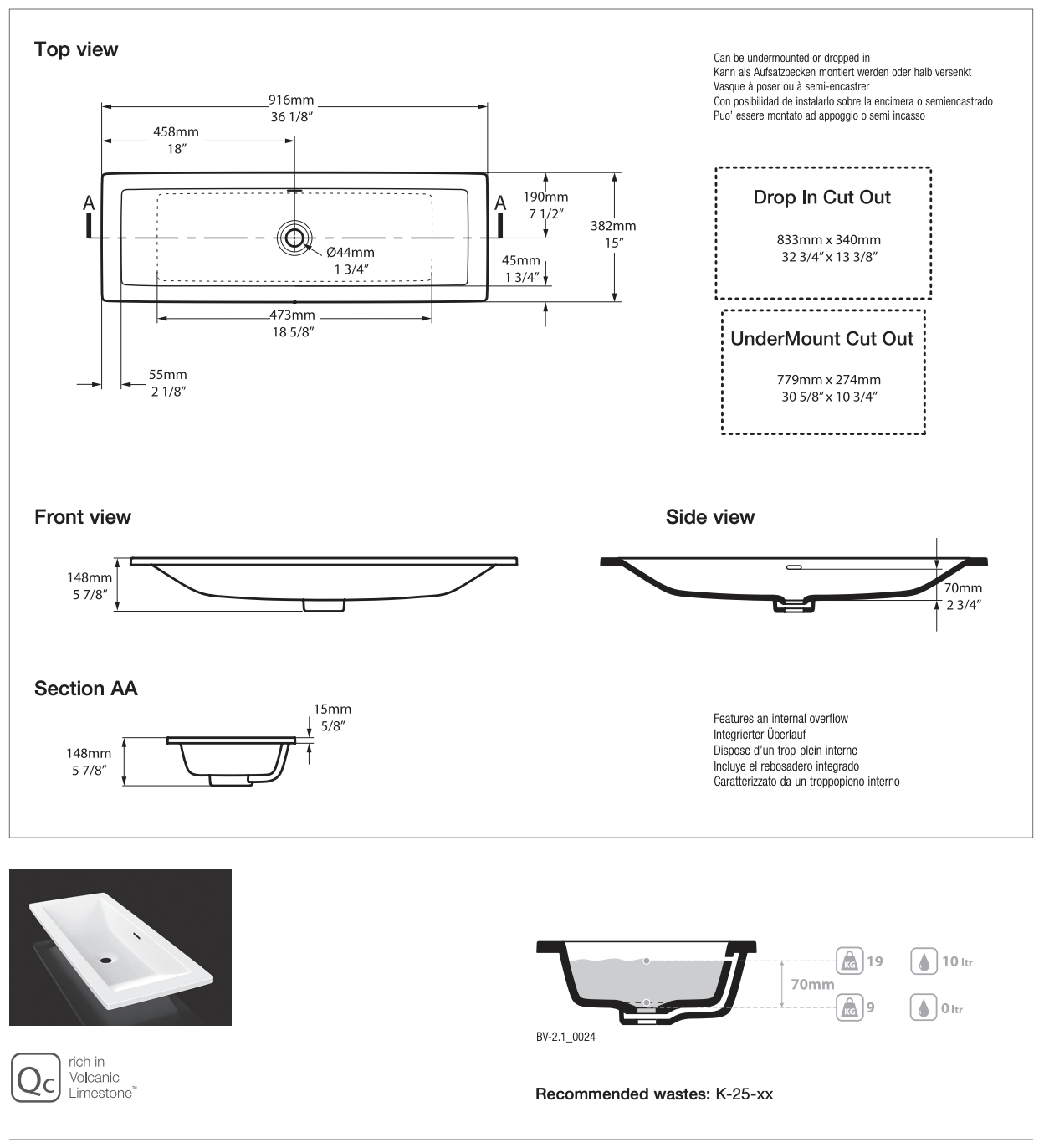 Rossendale 91 Basin - Image 2