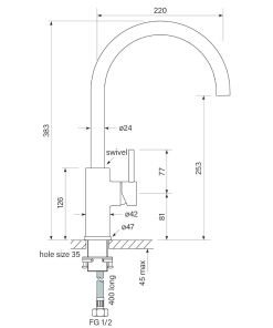 Alternative view of Pegasi Sink Mixer Curve 220