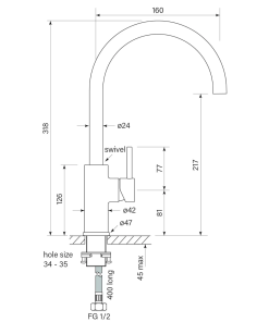 Alternative view of Pegasi M Basin Mixer Curve 160